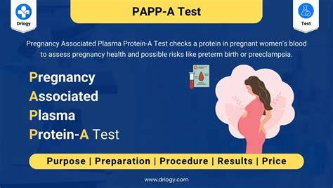 Infografic: Fluxul testului dublu test - NT, PAPP-A, beta-hCG liber, interpretare MoM, decizii ulterioare