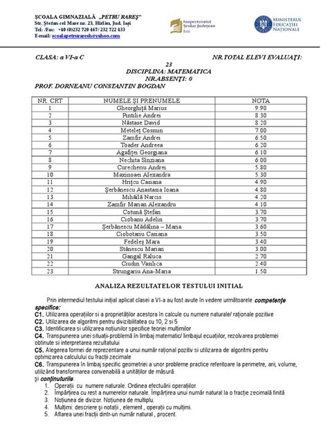 Diagramă: Interpretarea rezultatelor testelor de hCG (pozitiv, negativ, invalid)