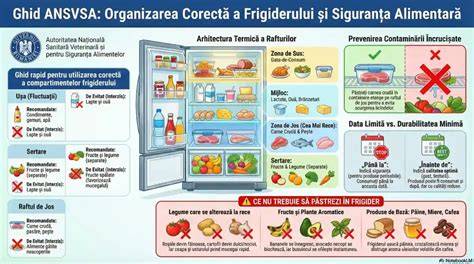 Recomandări pentru introducerea alimentelor