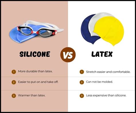 Imagine: Diferențe între tetinele latex vs silicon, forme (rotund, ortodontic, anatomic) și fluxuri