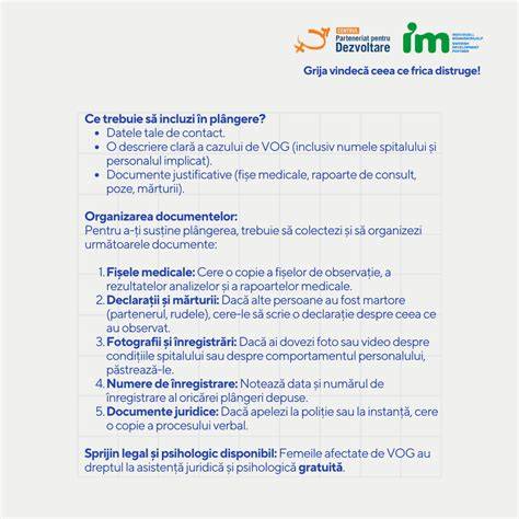 Mapa conceptuala: fluxul îngrijirii obstetrice și perinatologice
