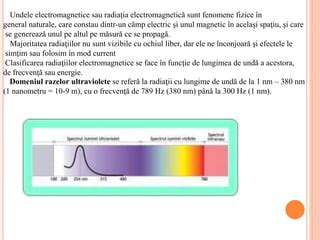 Infografic despre frecvențele RF și cum se propagă radiațiile de la telefon