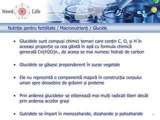 Infografic: Alimentația pentru fertilitate - macronutrienți și micronutrienți-cheie