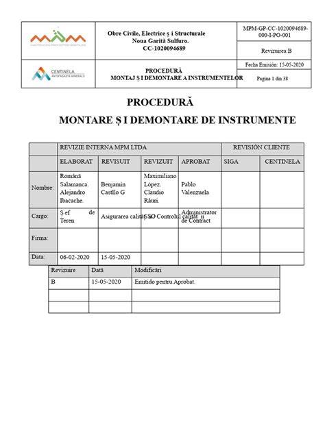 Procedură de montare a steriletului: etape și instrumente