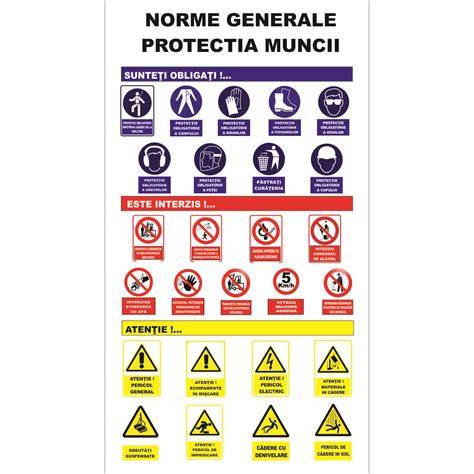 Checklist post-montare DIU: semne de atenționare