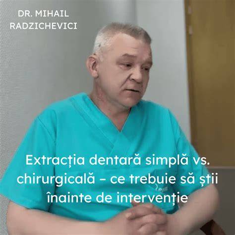 Schema comparativă: metode de întrerupere a sarcinii (medicamentoasă vs chirurgicală)