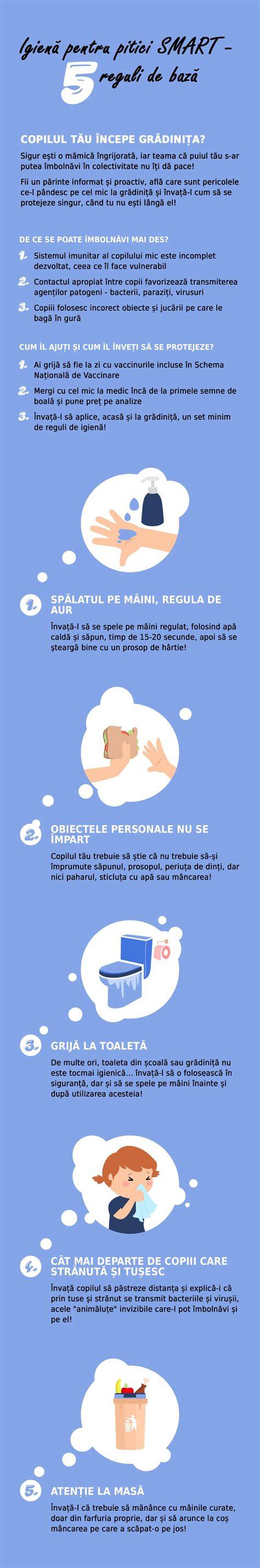 Infografic: Reguli de igienă orală în sarcină