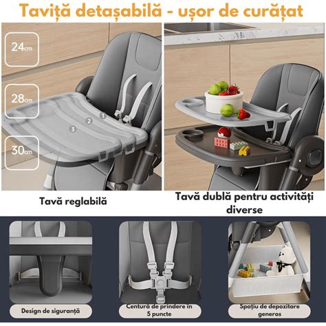 Infografic: Pozitii corecte de hrana biberon si ergonimia corpului parintelui