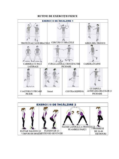 Diagramă: rutine de exerciții pentru recuperarea post-cezariană