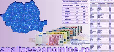 Infografic: Componenta perișoarelor, ingrediente comune