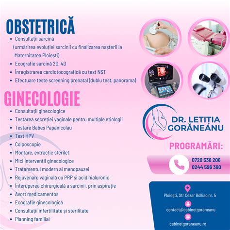 Programări Obstetrică-Ginecologie