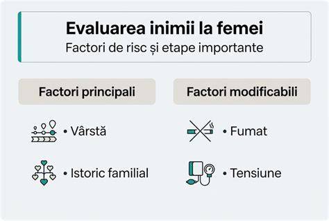 Infografic: Monitorizarea sănătății copiilor - pași de la consult la tratament