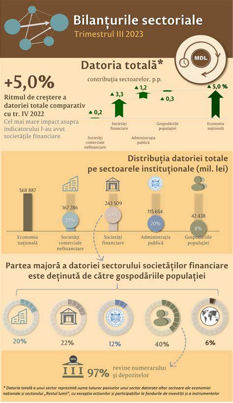 Infografic: schimbările fiziologice în trimestrul III ale sarcinii