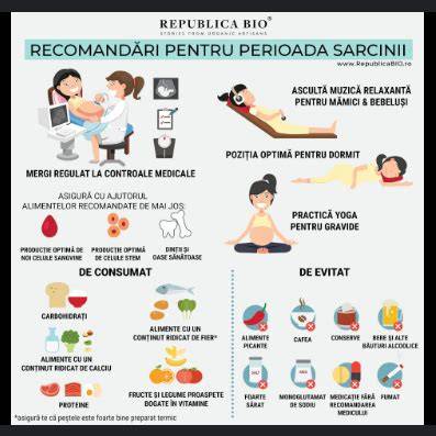 Infografic: recomandări pentru exerciții în timpul sarcinii: frecvență, intensitate, tip