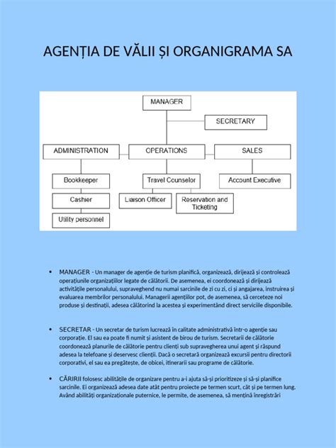 Diagrama organizatorică a Clinicii de Pediatrie și a colaborărilor cu alte secții.