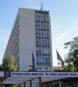 Infografic: Structura Spitalului Clinic Municipal Dr. Gavril Curteanu Oradea și tranziția către Spitalul Unificat