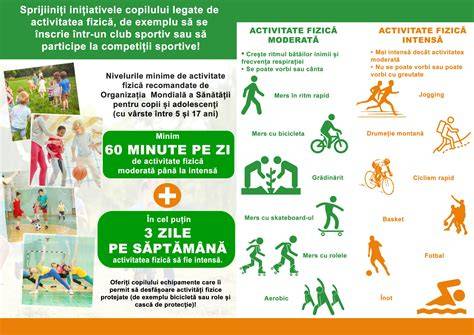 Infografic: Beneficii ale activității fizice în sarcină și recomandări de hidratare
