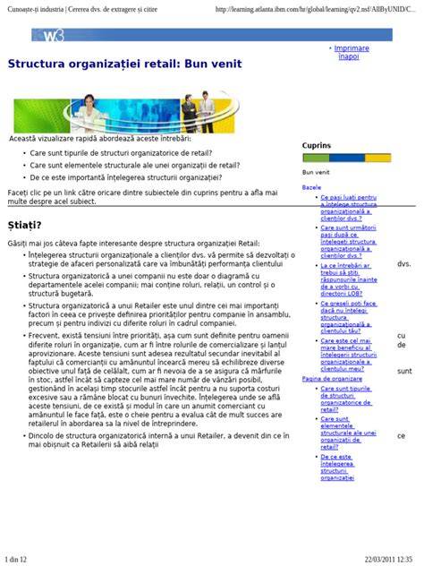 Infografic: structura organizațională a Spitalului Buftea (OBG, Neonatologie, Chirurgie)