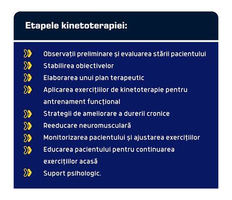 Infografic: etapele recuperării postnatale si rolul kinetoterapiei