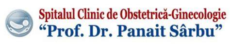 Infografic: Cronologia Spitalului Clinic de Obstetrică-Ginecologie Prof. Dr. Panait Sârbu