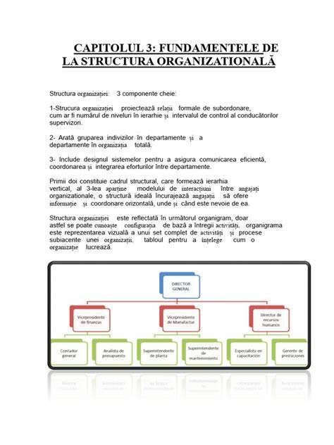 Diagrama structurii organizaționale a Clinicii de Obstetrică-Ginecologie