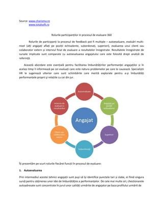 Infografic: Fluxul de activare PLANULUI ALB si rolurile participantilor