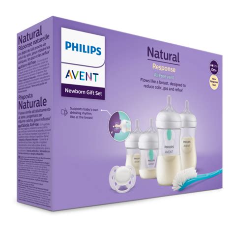 Schema de funcționare a tetinei Philips Avent Natural Response