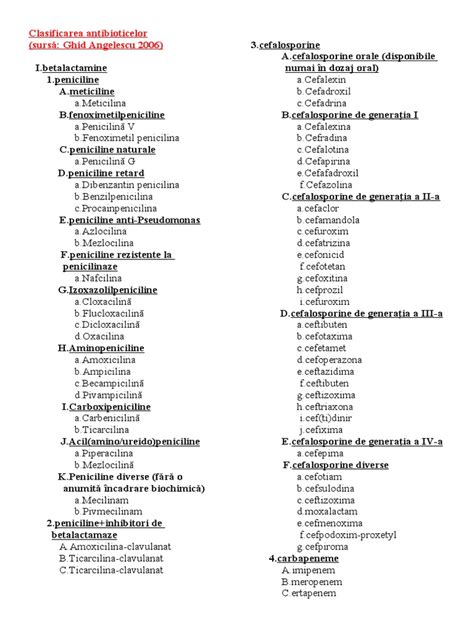 Clasificarea antibioticelor în sarcina