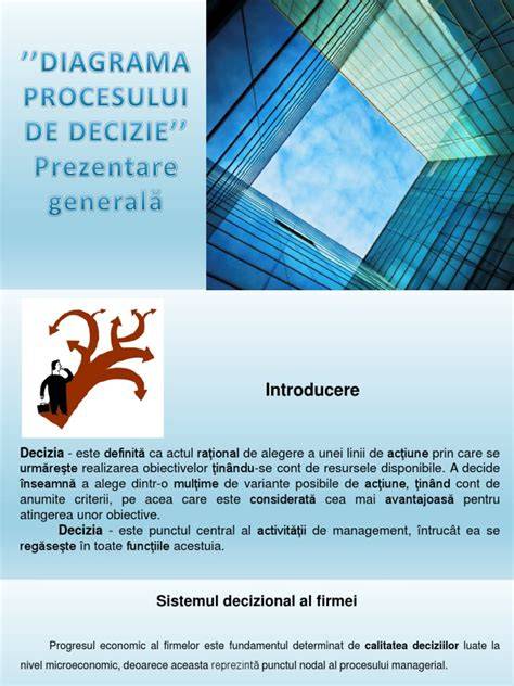 Imagine: Diagrama procesului de înțărcare treptată