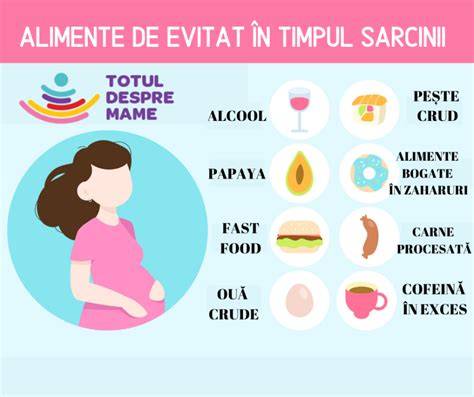 Infografic: Alimentația în sarcină - porții, grupe alimentare și Zinc-Fier-Calciu