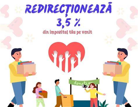 Infografic: procesul redirecționării 3,5% din impozitul pe venit