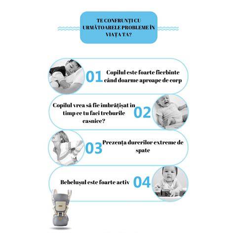 Infografic: pozitii litera M si regulile de purtare