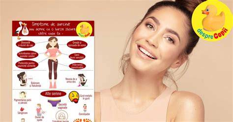 Infografic: Comparație simptome premenopauză vs. sarcină