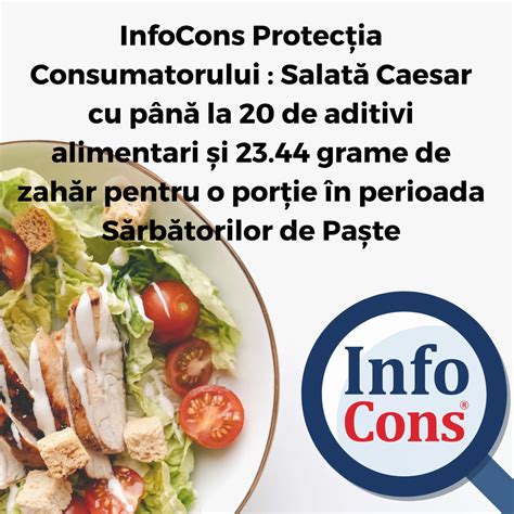 Diagrame nutriționale pentru perioada post-embriotransfer