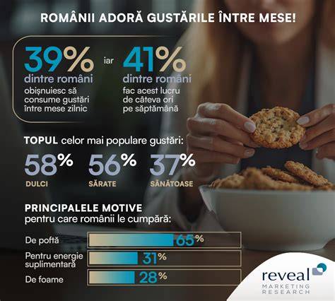 Infografic: gustări sănătoase pentru între mese