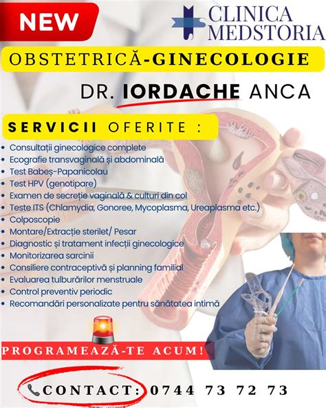 Infografic cu principalele servicii ginecologice oferite