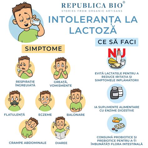 recomandari_dieta_intoleranta_lactoză