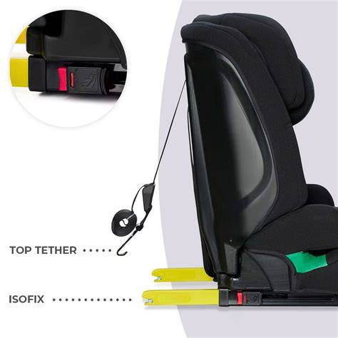 Diagramă: cum se fixează un scaun ISOfix cu top tether