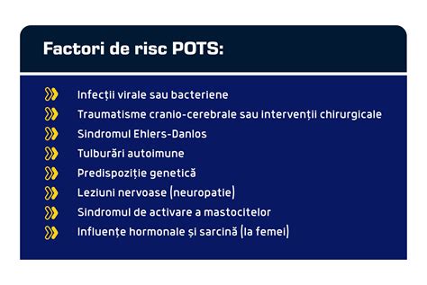 Grafic: relationarea simptomelor POTS cu activitatea zilnică
