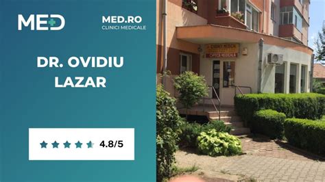 Hartă cu locația clinicilor de ginecologie din Alba Iulia