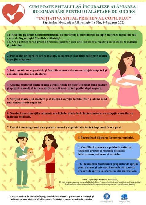 Infographic: Beneficiile alăptării la sân