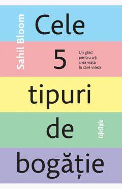 Infografie: cele 5 tipuri principale de malformații uterine