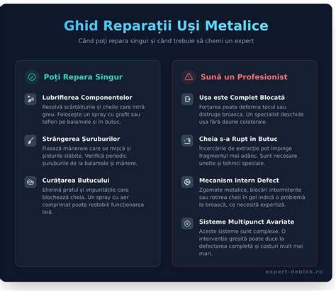 Infographic: Ghid rapid pentru alegerea marimii scutecelor in functie de greutate