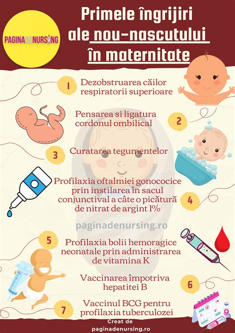 Infografic: Semnele precoce ale AMS la sugari