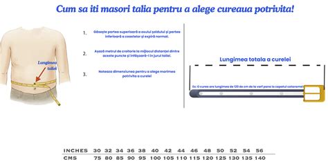 Infografic: cum să măsori corect talia și șoldurile pentru scutec, cum să alegi mărimea pe baza greutății