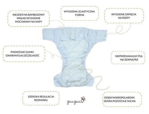 Infografic: componentele unui scutec pentru adulți (straturi interior, absorbant, exterior, indicator de umezeală, benzi)