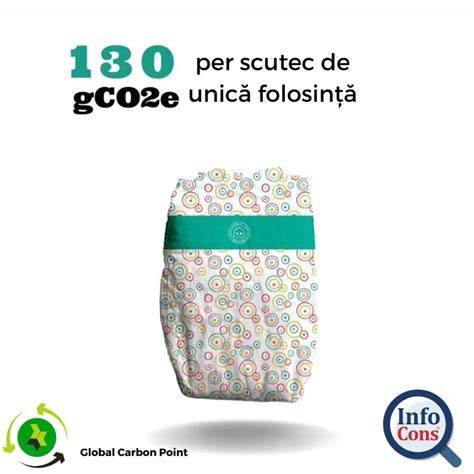 Diagramă: Pași de spălare a scutecelor reutilizabile