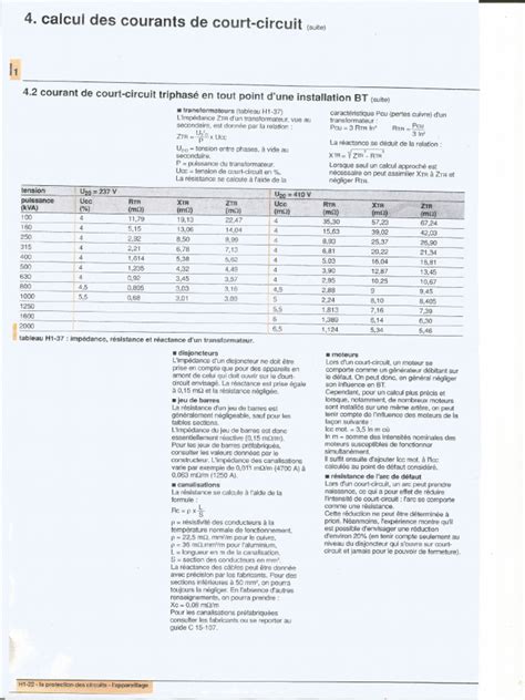 Infografic: Calcul ICC: plafon, ISR, venituri