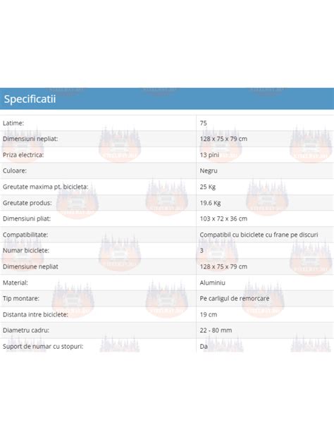 Diagrama categoriilor de permis pentru remorcare