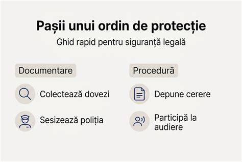 Infografic: pașii esențiali pentru băița în siguranță a bebelușului